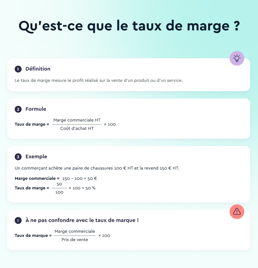 Qu'est que le taux de marge ? 